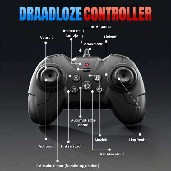 Qualitá® Robo Kombat - Roboterspielzeug - Kampfroboter - Duo Set - Ball - 2 Tore - Boxen & Fußballmodus - Lernspielzeug - Das große Spielzeugbuch 2025