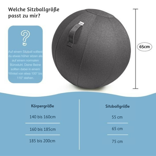 Backerz - Sitzball für Büro und Zuhause 75 CM - Luxus-Yogaball - Ergonomischer Bürostuhlball - Leinen Anthrazit