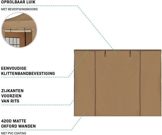 VONROC Seitenwand-Set – 6 x 3 m – 6 Stück – Für 2 x Premium-Partyzelt PT501XX | Beige