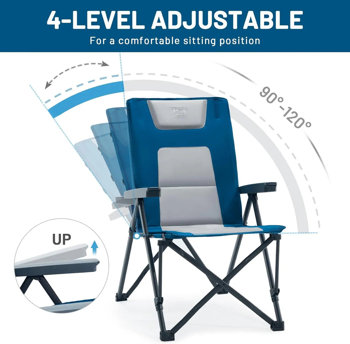 Timber Ridge Klappbarer Campingstuhl, 2er-Set – Tragkraft 260 kg – Blau – Polyester und Stahl