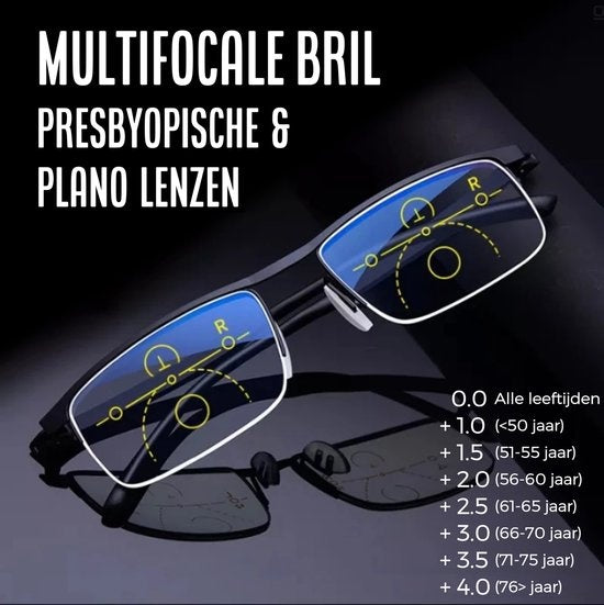 Shine Anti Blue Light Computerbrille 3.00 - Multifokale Displaybrille - Lesebrille für Damen und Herren - inkl. Zubehör