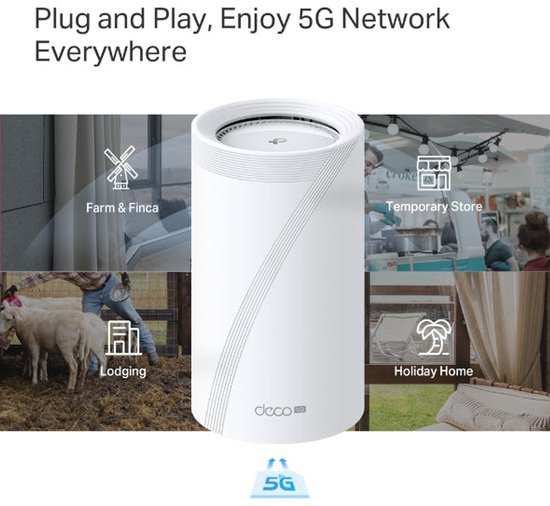 TP-Link Deco BE65-5G Mesh-WLAN 7 (Tri-Band & 5G) – 9214 Mbit/s – 3x 2,5 Gbit/s Ethernet – SIM-fähig
