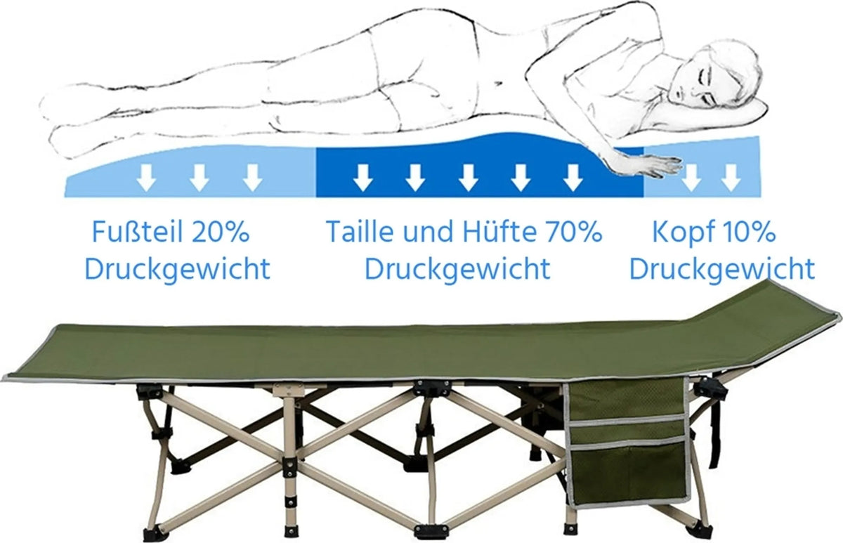Yaheetech Klappbares Feldbett & Campingbett, 150 kg Tragkraft, mit Tragetasche – Armeegrün – Metall und Polyester