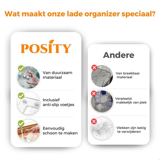 Posity Drawer Organizer - 16 Stück - Organizerschalen - Schubladenschalen - Aufbewahrungsschalen - Make-up-Organizer - Für Küche, Bad & Büro - Kunststoff - Transparent