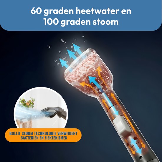 BOLLIT 4-in-1-Teppichreiniger XL 1800 W Ultra – Dampfreiniger und Fleckenentferner – 100 °C Dampf – Sofarreiniger – Möbelreiniger – Handdampfreiniger - Matratzenreiniger – Sesselreiniger – Reiniger für Auto, Sofa, Boden und Teppich (V6 Azure Blau)