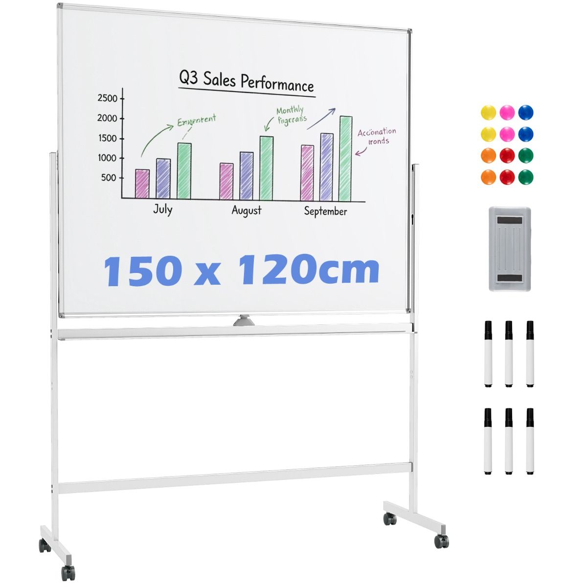 Coast Mobiles Whiteboard – Doppelseitige Magnettafel – Höhenverstellbar – Mit Rollen – Weiß 150 x 120 cm