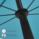 WOLTU Garten-Sonnenschirm, rund, Ø 155 cm – Blau – UV-beständig – Wasserdicht – Für Terrasse, Balkon und Strand