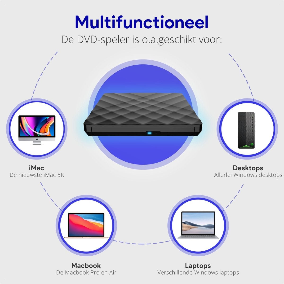 WADU externer DVD-Player für Laptop - Optisches Laufwerk & Brenner - DVD/CD-Laufwerk - Geeignet für Laptop & Macbook - Mini USB und USB C