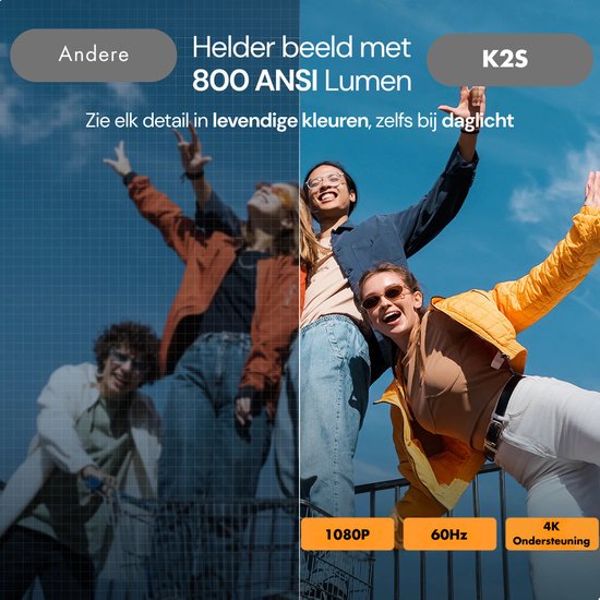 Yaber K2S Beamer – Projektor mit Dolby Audio und JBL 2.0-Lautsprechern – 800 ANSI-Lumen, 1080p Full HD – Android TV (über 7000 Apps) – Wi-Fi 6/Bluetooth – Tragbares Heimkino – Schwarz