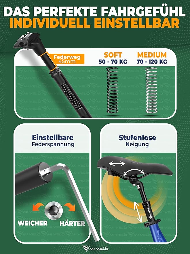 MIVELO Federsattelstütze - Einstellbar - 40 mm Federweg - Max. 120 kg - 31.6 mm - Schwarz