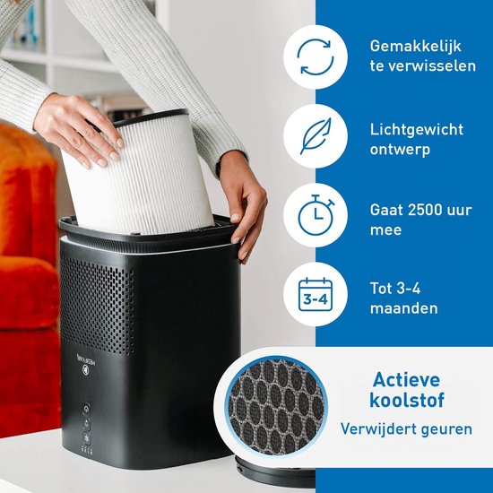 Medify Air MA-14 Luftreiniger – 70 m³/h – HEPA-H13-Filter – 3 Stufen + Schlafmodus – Bis zu 28 m² pro Stunde – Gegen Heuschnupfen, Hausstaubmilben und Allergien – Weiß