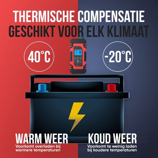 Strex Batterieladegerät - 12/24V 4/6/8A - Reparaturmodus - Tropf-Ladegerät - Batterieladegerät für Auto / Motorrad / Motorroller / Boot / Wohnmobil