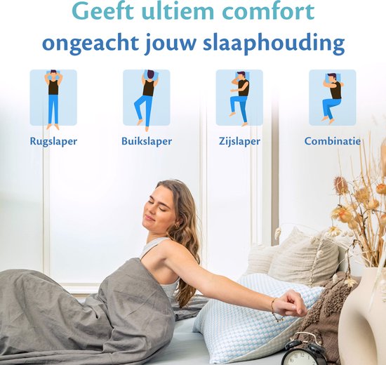 Ella® Kopfkissen Nackenschmerzen 40 x 80 cm - Bambuskissen - Memory Foam / Memory Foam Füllung - Ergonomisch und orthopädisch - Inklusive Kopfkissenbezug