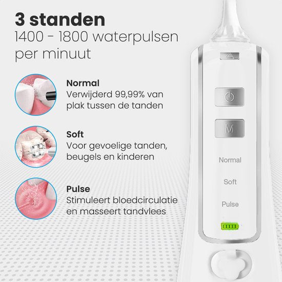 Auronic Water Flosser 300 ml - 4 Aufsätze - Weiß