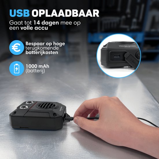 Vulpes Goods® Repellent Marder Repellent PRO V3 - Schädlingsabwehr - Steinmarderabwehr für den Außenbereich - 100% wasserdicht - kabellos & wiederaufladbar