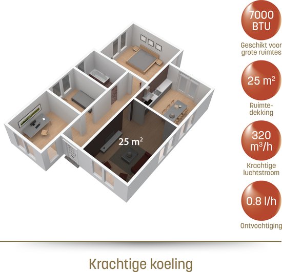 Mobile Klimaanlage – Eden ED-7016 Klimaanlage auf Rädern – Steuerbar über App und Fernbedienung – 7000 BTU – Energieeffizienzklasse A - Für Räume bis zu 60 m³ - Temperatureinstellung von 16 °C bis 31 °C - Auch als Ventilator und Luftentfeuchter einsetzbar