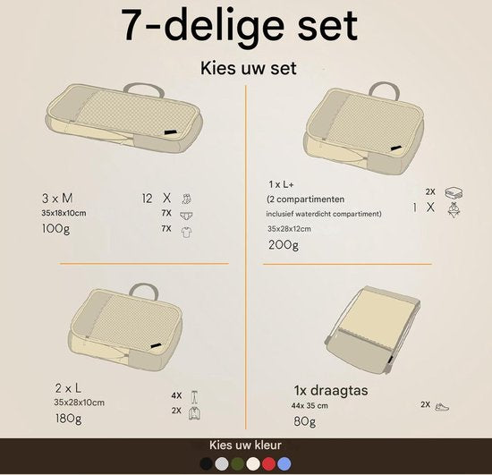 Packwürfel mit Kompression für Koffer und Rucksack inkl. Packsack, Desert Whisper - Beige