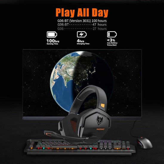 NUBWO G06 – 2,4-GHz-Gaming-Headset (kabellos) – Bluetooth-Kopfhörer – Mit Mikrofon – Kompatibel mit PC/PS4/PS5 – Schwarz