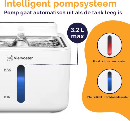 Viervoeter Kabelloser Trinkbrunnen aus Edelstahl – Sensor-Trinkbrunnen für Katzen und Hunde – Inklusive Filter – 3,2 l – 30 Tage Batterielaufzeit – Flüsterleise – Weiß