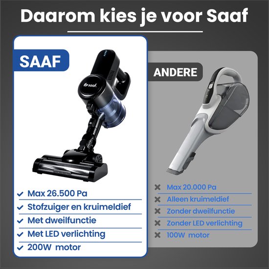 Saaf G90 Stabstaubsauger mit Wischfunktion - 8-teiliges Set mit biegbarem Griff - 26.500Pa - Staubsauger ohne Beutel - 200W - Kabellos - Schwarz