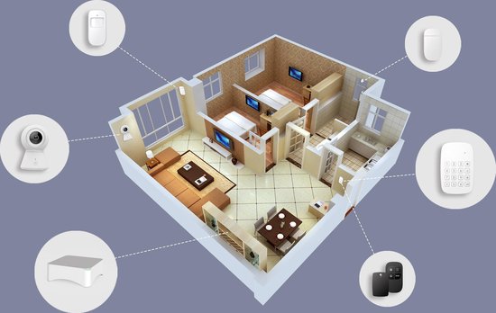 Denver SHA-150 - Smart Home Sicherheit - Smart Home Alarmanlage - TUYA - Weiß