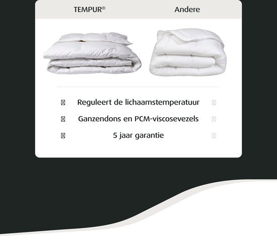 HOME by TEMPUR® leichte Bettdecke - Daunen - 140 x 200 cm - Waschbar - Chambray-Baumwolle