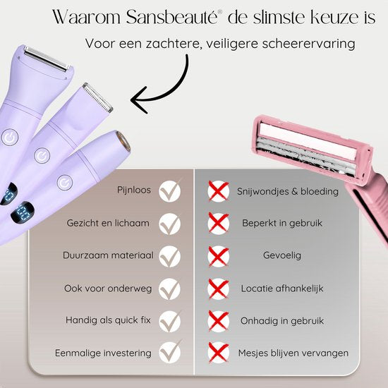 3-in-1 Ladyshave mit Display - Gesicht - Achseln - Beine - Bikinizone - Sansbeauté® - Rasierer Frau - Elektrischer Epilierer - Gesichtshaarentfernung Damen - Trimmer Frau - Ladyshaves Bikini - USB Wiederaufladbar