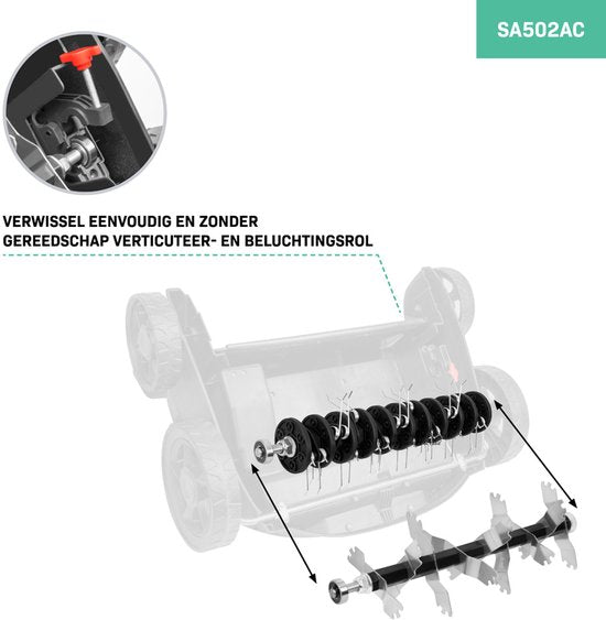 VONROC Elektro-Vertikutierer - Rasenlüfter - 1500W - Schnittbreite 36 cm - 5 Positionen: 4 Tiefenpositionen (12/9/6/3 mm) + 1 Transportposition (+10 mm) - inkl. Auffangbehälter 45L.