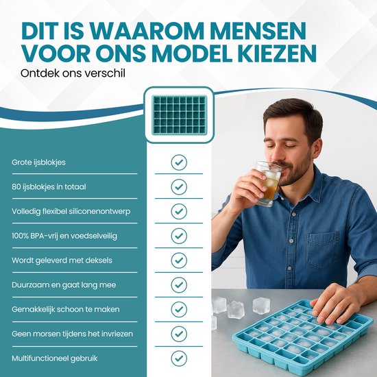TTD® Luxury Ice Cube Mould mit Deckel - 2er Set - 40 + 40 kleinere quadratische Eiswürfel - 100% Silikon - BPA frei - Eiswürfelform