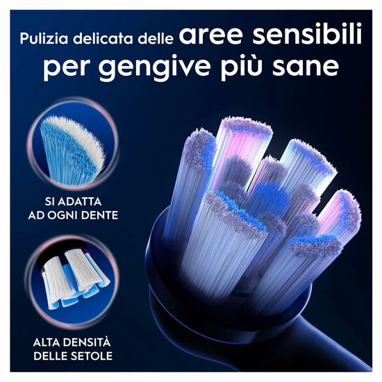 Ersatzbürste für Oral-B