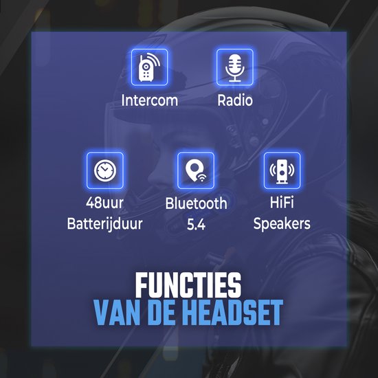 Tech Essentials - R500 - Motorradhelm-Headset - Mit Bluetooth 5.4 - Gegensprechanlage - Radio - Hartes Mikrofon