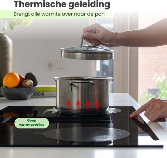 MoreCore Induktionsschutz – Hitzebeständig bis 280 °C - Runde Induktionsmatten – Topfschutz – Topfuntersetzer – Abdeckplatte für Kochfeld – Induktionsmatte – Induktionsschutz – Induktionsabdeckplatte – 2x22 + 2x24 cm