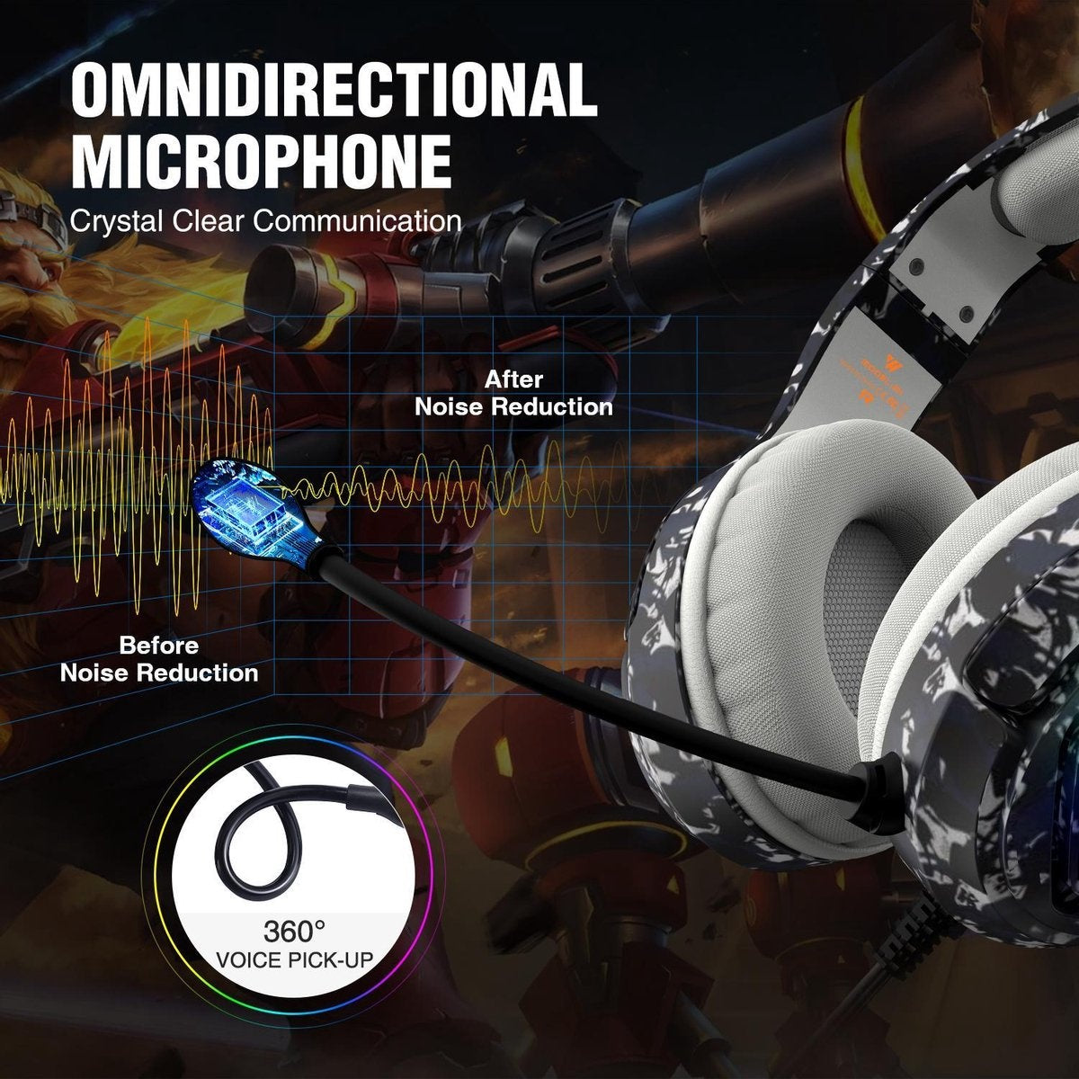WINTORY M1 RGB light Gaming-Headset mit Stereomikrofon für PS4/PS5 Laptops-Xbox One - Camouflage Schwarz