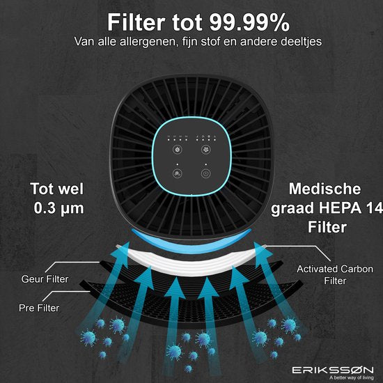 Erikssøn Hepa-Filter für Luftreiniger Elite