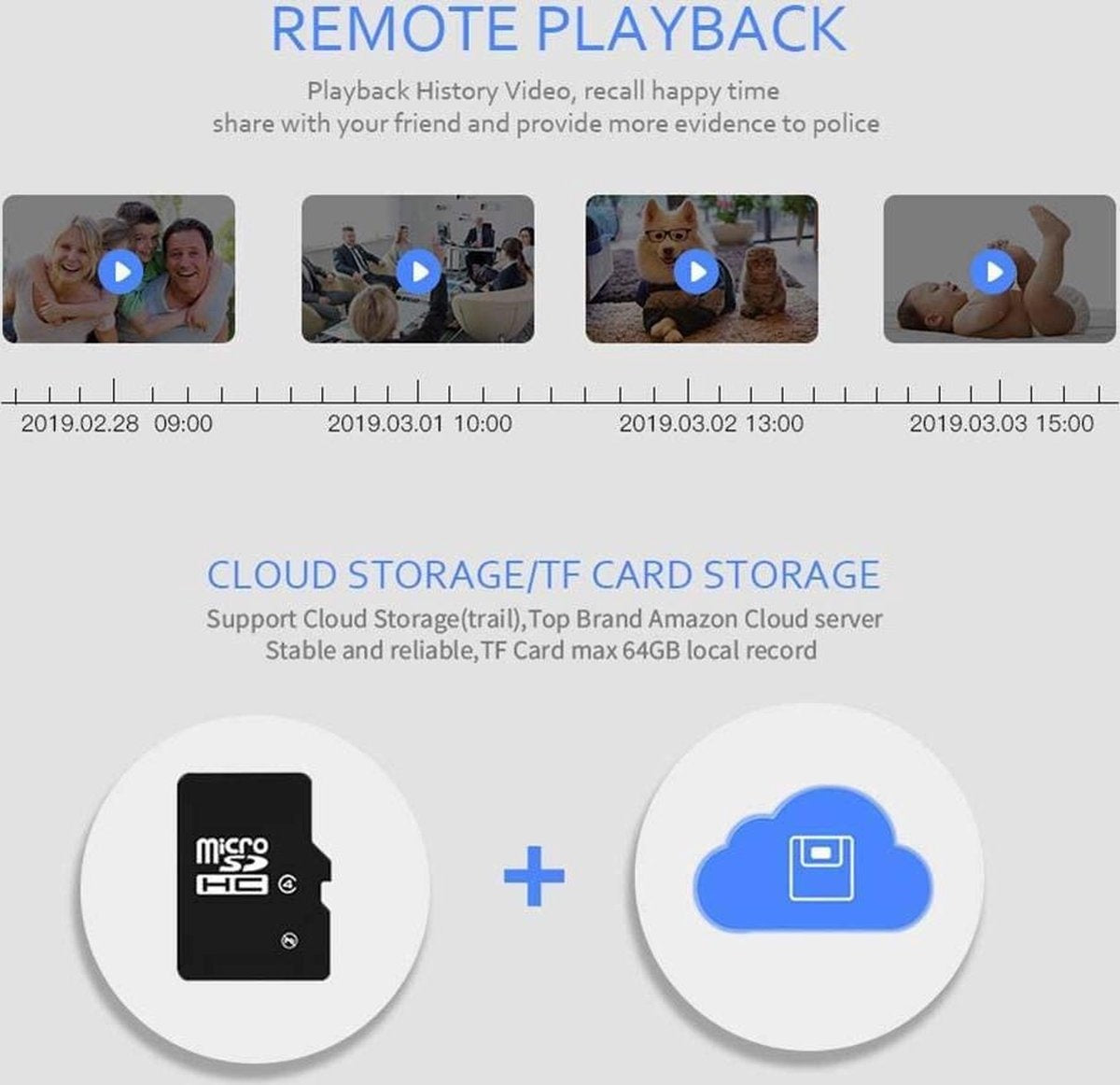 Fuegobird - Sicherheitskamera - 1080P - 2.4G/5G WIFI - Bewegungs- und Tonerkennung - Weiß