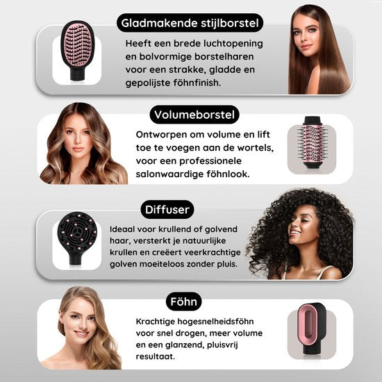 Sansbeauté® 4-in-1 Haarbürste mit Diffusor - Multistyler - Airstyler - Haarbürste - Lockenbürste - Haarbürste - Stylingbürste - Wärmebürste - Volumen und Locken