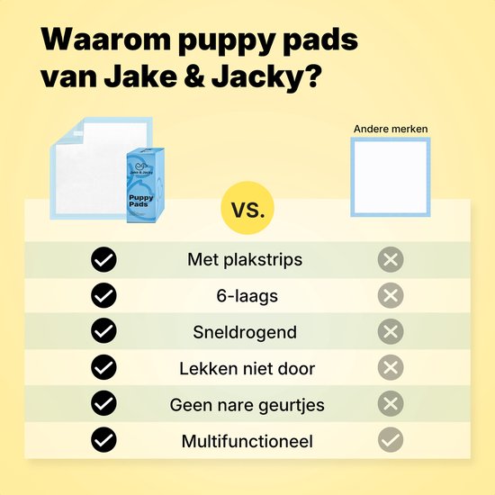 Jake and Jacky 180 Stück Puppy Training Pads mit Klebestreifen - Toilettentraining Hund - Pinkelpads Hund - Hundetoilette 60 x 60 cm