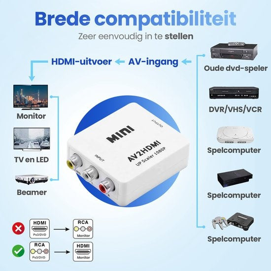 GarpexÂ® AV-zu-HDMI-Adapter - RCA-zu-HDMI-Konverter - AV-zu-HDMI - HDMI-Umschalter - 1080P Full HD - inkl. USB-Stromkabel
