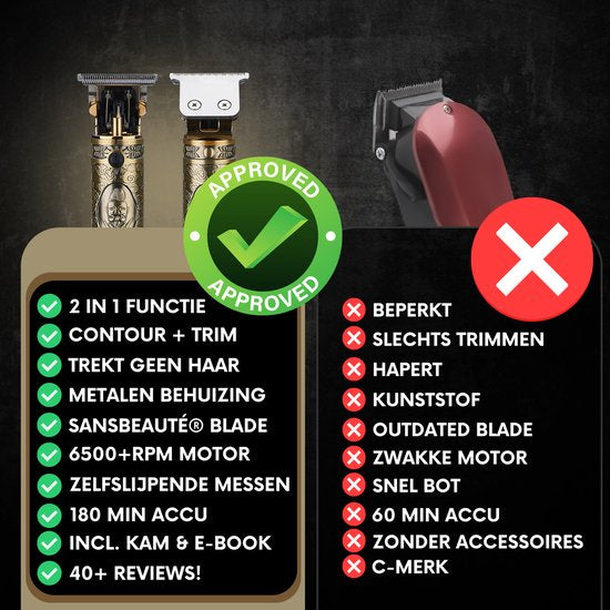 Sansbeauté® - Buddha Trimmer - Professionelle kabellose T-Klingen-Haarschneidemaschine - Bartschneider - Haarschneider Herrenkopfhaar - Cheveux Haar - Haartrimmer - Friseur Haar Maschine - Haarschneider - Barbier Haarschneider - Friseurset