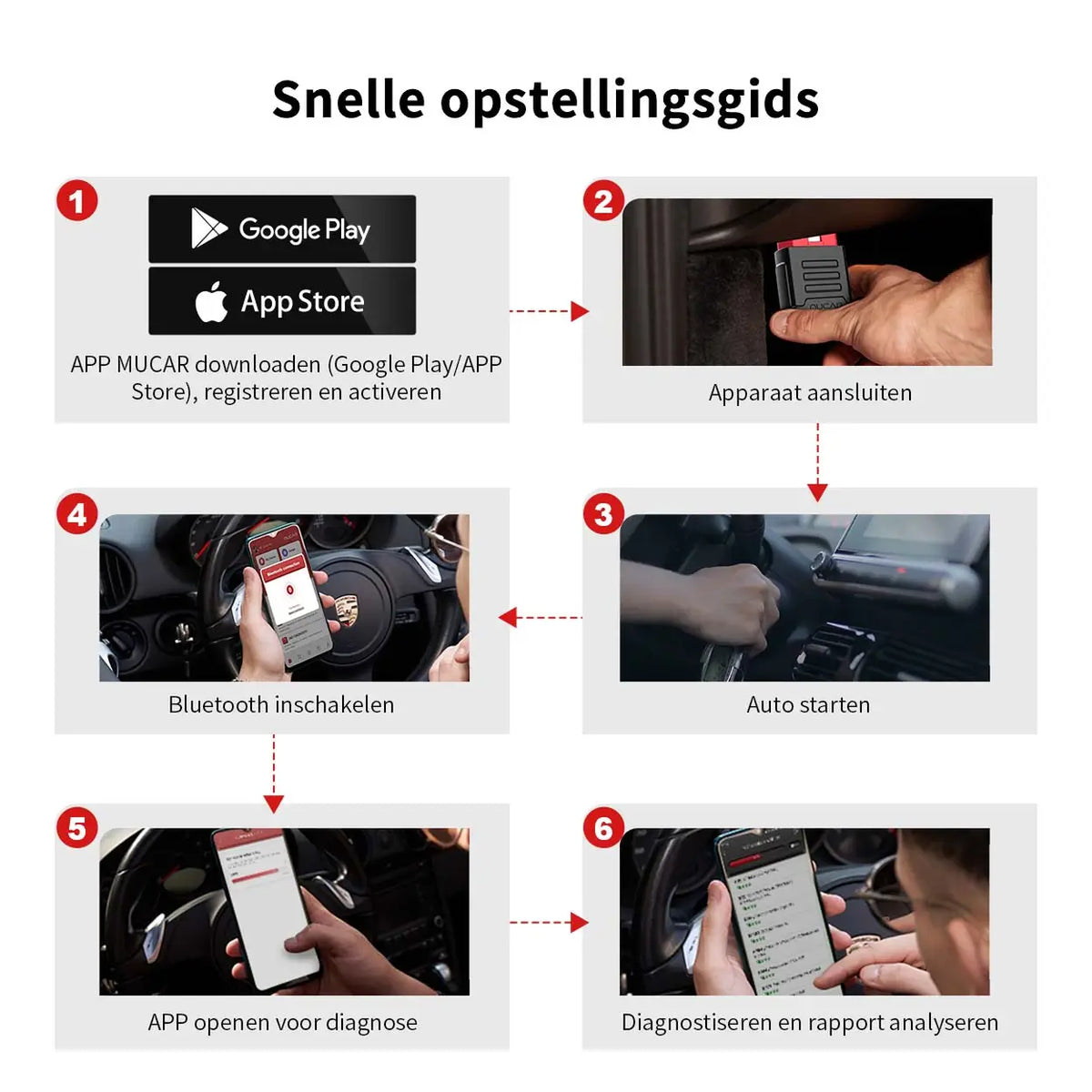 MUCAR BT200 Pro OBD2-Scanner mit Bluetooth, lebenslang kostenlose Vollsystemdiagnose, 15 Reset-Dienste (1 Jahr kostenlos), alle OBD2-Funktionen, kompatibel mit über 128 Automarken, für iOS und Android