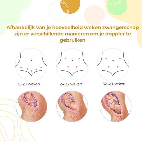 Gatson Premium Doppler - Inklusive E-Book und Doppler-Gel, USB wiederaufladbar - Doppler Baby - Baby-Herz-Monitor - Baby-Dusche-Geschenk - Schwangerschaft