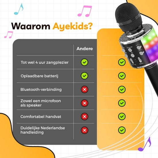 AyeKids 5-in-1 Karaoke-Mikrofon - Drahtlos & Bluetooth - Eingebauter Lautsprecher & Disco-Lichter - Inkl. AUX-Kabel - Mikrofon Kinder - Karaoke-Set - Schwarz