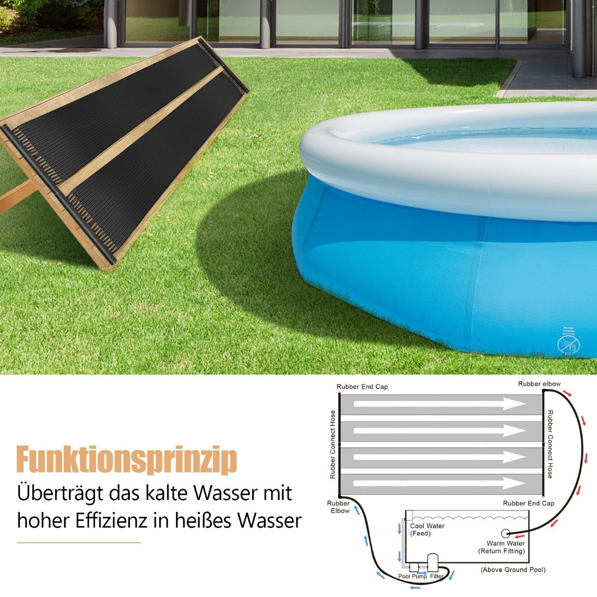 Coast Poolheizung - 500 x 75 cm Solarkollektorplatten für 21500 L - für unter- und oberirdische Pools