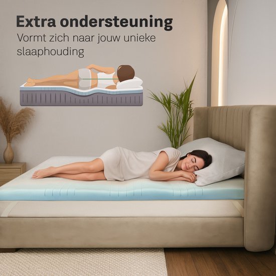CozySense® CubeTech Topper Matratze 180x200 - Top Matratze - Top Cover Matratze - 100+ Comfort Cubes - Ergonomische Unterstützung - CertiPUR® - 7 cm - Waschbarer Bezug