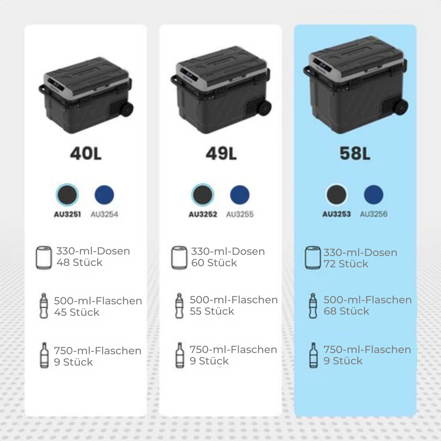 Auronic Electric Cool Box - Mit Kompressor - Gefrieren und Kühlen - 58L Kapazität - 69.2 x 45.3 x 58 cm - Grau