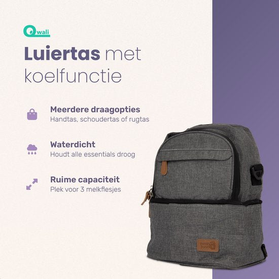 Qwali Kühltasche Muttermilch - Inkl. 2 Kühlelemente - Schulter & Rucksack - Aufbewahrungsflaschen - Stillen - Baby - Kühlrucksack - Milchpumpe - Grau