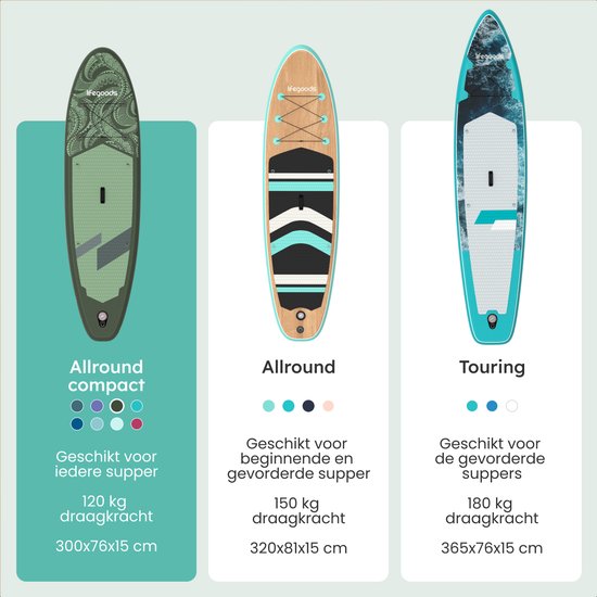 LifeGoods SUP Board All-round Compact - 100 KG Belastbarkeit - 300 x 76 cm - Aufblasbar - Komplettes SUP Paket - Grün/Leger Grün