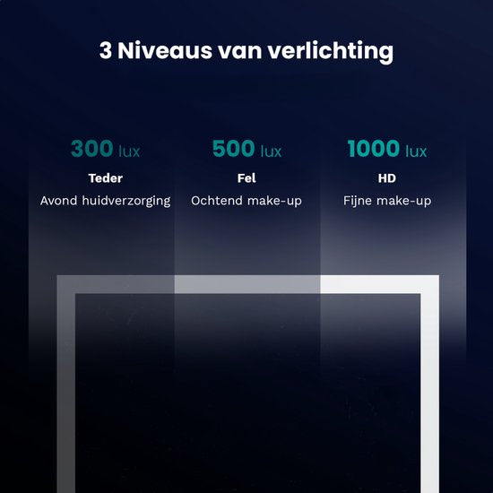 Mirlux Make Up Hollywood-Spiegel mit Beleuchtung (44x30cm) - Vision - Dimmbare LED-Birnenbeleuchtung - Weiß