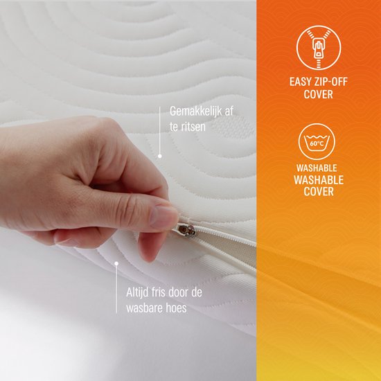 EASE™ by TEMPUR® Matratze - Hergestellt aus TEMPUR® Material - 18 cm dick - Memory Foam Matratze - Mittlerer Härtegrad - 160x200x18cm