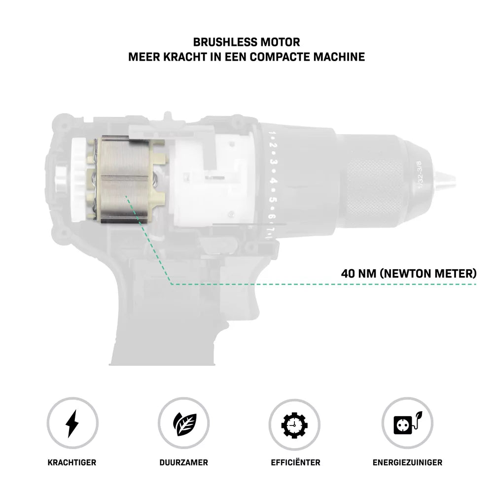 VONROC PRO Akkubohrmaschine 20V - 40 Nm - Bürstenloser Motor - 17 Schraubmodi + Bohrmodus - Inkl. 2 Bits - Ohne Akku und Schnellladegerät